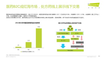洞察變革，預(yù)見(jiàn)未來(lái) 解讀艾瑞咨詢(xún)2016年互聯(lián)網(wǎng)全行業(yè)趨勢(shì)